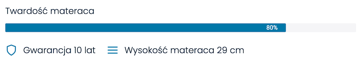 Parametry materaca Serta V-Comfort